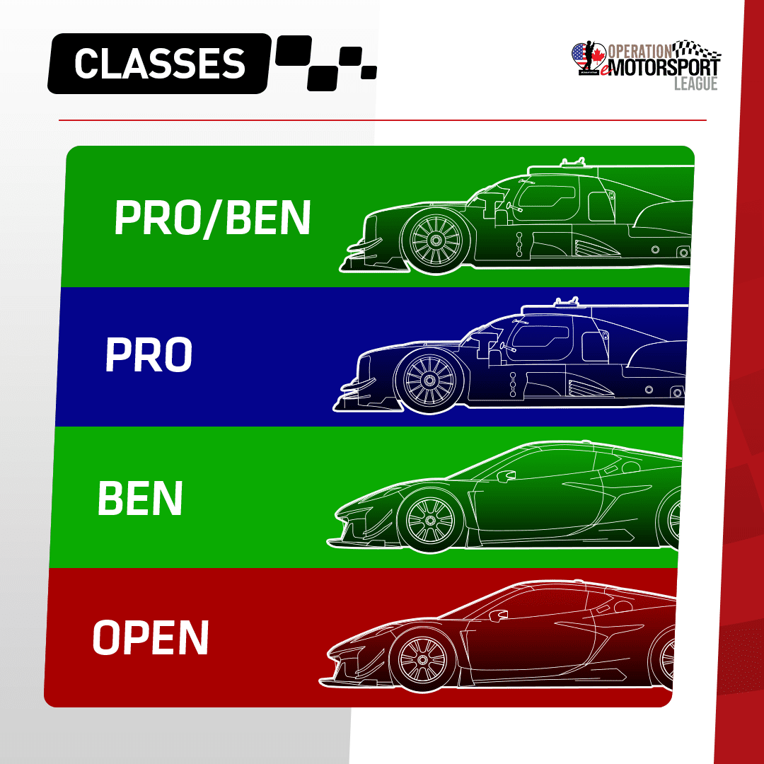 Race car classes: Pro/Ben, Pro, Ben, Open.